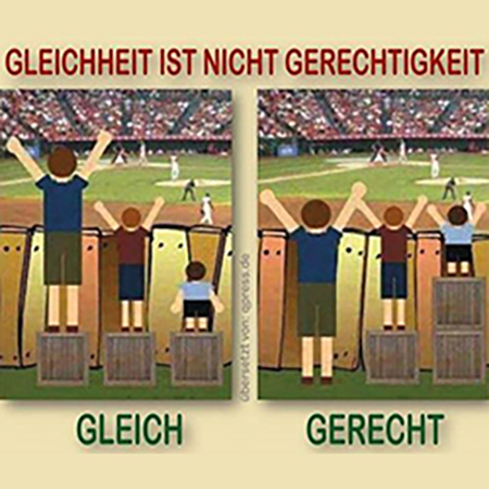 EQT Café™ - WIR FÜR WERTE